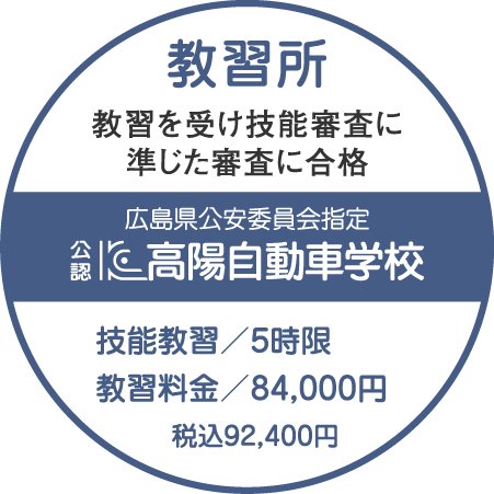 教習所 教習を受け技能審査に準じた審査に合格